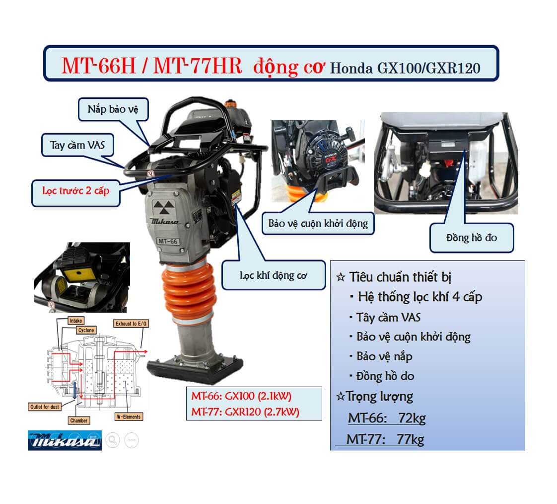 Cấu tạo máy đầm cóc
